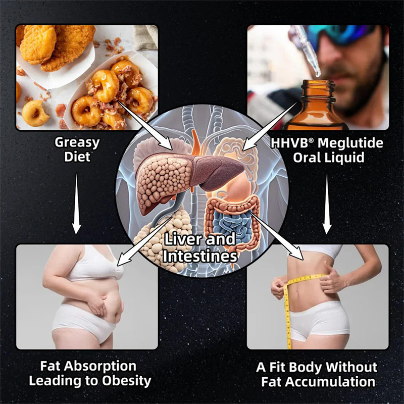 Body Supplements Supplement Energy